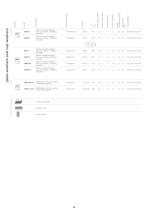 2015 modular dishwashing-14