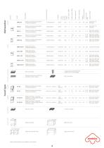 2015 modular dishwashing-15
