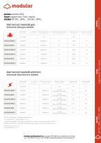 EMOTION SERIES 900 TECHNICAL SHEET-2