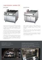 modular cooking sensation - 1100 - 10