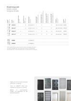 modular ovens pratika - 7