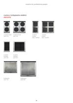 Pratika modular-20