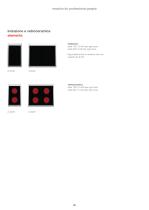 Pratika modular-26