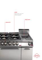 Pratika modular-5