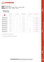series emotion 900-2