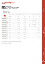 SERIES FUNCTION 600 TECHNICAL SHEET - 2