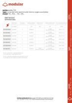 SERIES PRATIKA 700 TECHNICAL SHEET-2