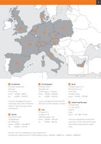 Fermacell at a glance - 5