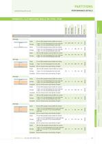 partitions - 10