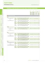 partitions - 1