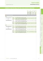 partitions - 2