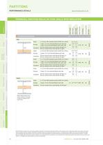 partitions - 7