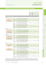 partitions - 8