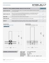 Steelbuilt Curtainwall-2