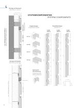 Linear Façade System - 4