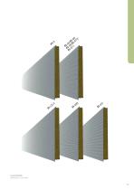 Mineralwool Panel: Type FI - 3