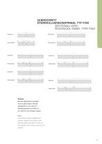 Mineralwool Panel: Type FOM - 5