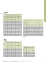 Mineralwool Panel: Type FOM - 8