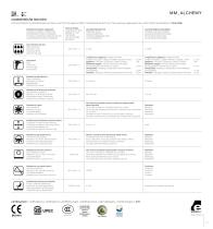 GENERAL CATALOGUE 2018 - 21