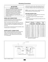 Foodservice Disposers - 7