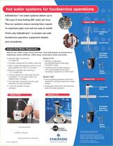 Foodservice Hot Water Brochure-2