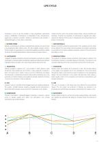 Space catalogue 2015-13