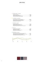 Space catalogue 2015-24