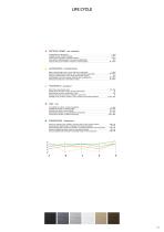 Space catalogue 2015-41