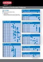 Safe- T- Perf Product Brochure - 4