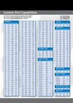 Safe- T- Perf Product Brochure - 7