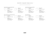 HAY Mags module overview - 3