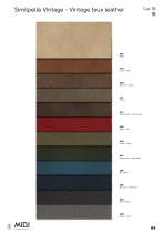 Materials 2025 | MIDJ-12