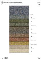 Materials 2025 | MIDJ-14