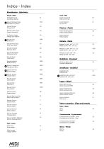 Materials 2025 | MIDJ-2