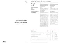 Materials 2025 | MIDJ-5