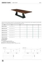 scheda tecnica bedrock plank c-1
