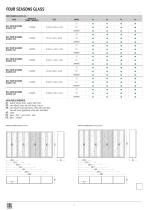 scheda tecnica four seasons glass-3