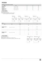 scheda tecnica freedom-4