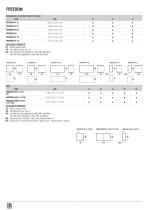 scheda tecnica freedom-5
