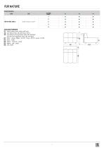 scheda tecnica fur nature-2