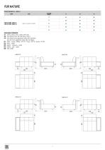 scheda tecnica fur nature-3