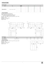scheda tecnica fur nature-4