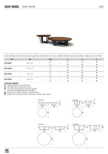 scheda tecnica kohi wood