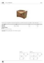 scheda tecnica log-1