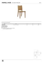 scheda tecnica pimpinella wood-1