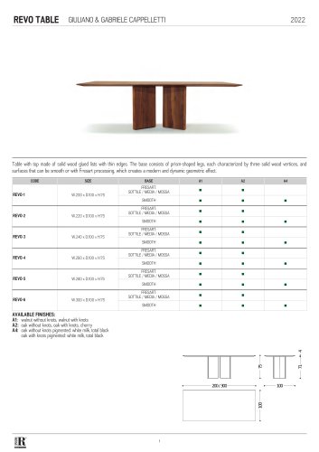 scheda tecnica revo table