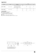 scheda tecnica rialto fly-2