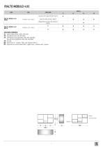 scheda tecnica rialto modulo 4.05-2