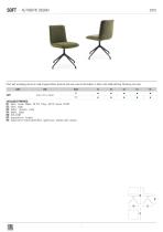 scheda tecnica soft-1