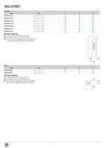 scheda tecnica wallstreet-3